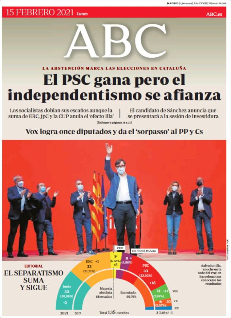 Portada de ABC (Spain)