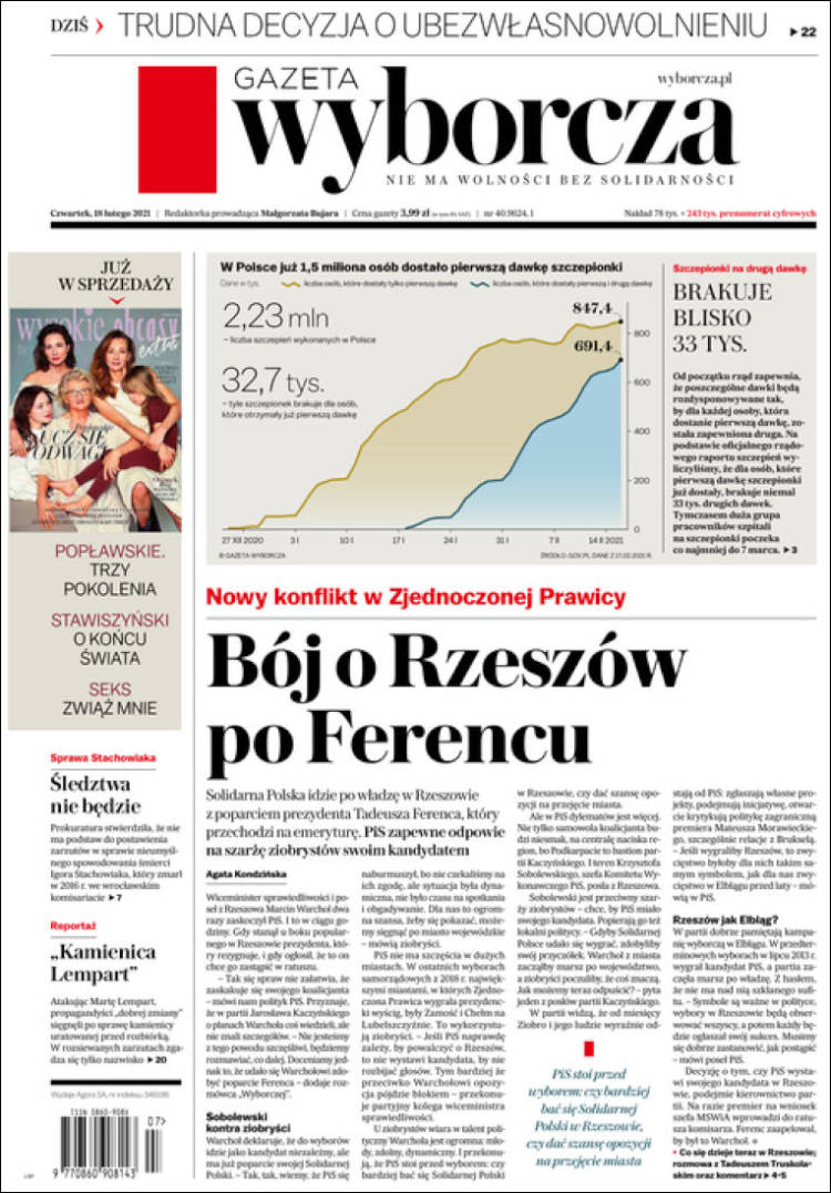 Portada de Gazeta Wyborcza (Polonia)
