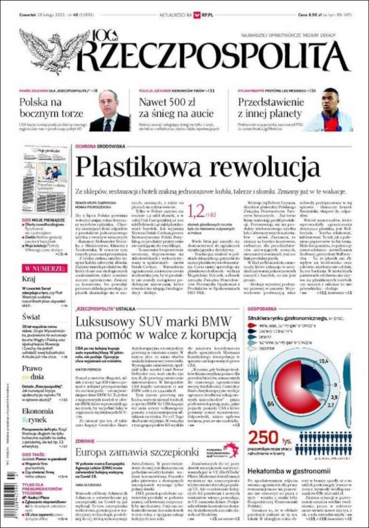 Portada de Rzeczpospolita (Polonia)