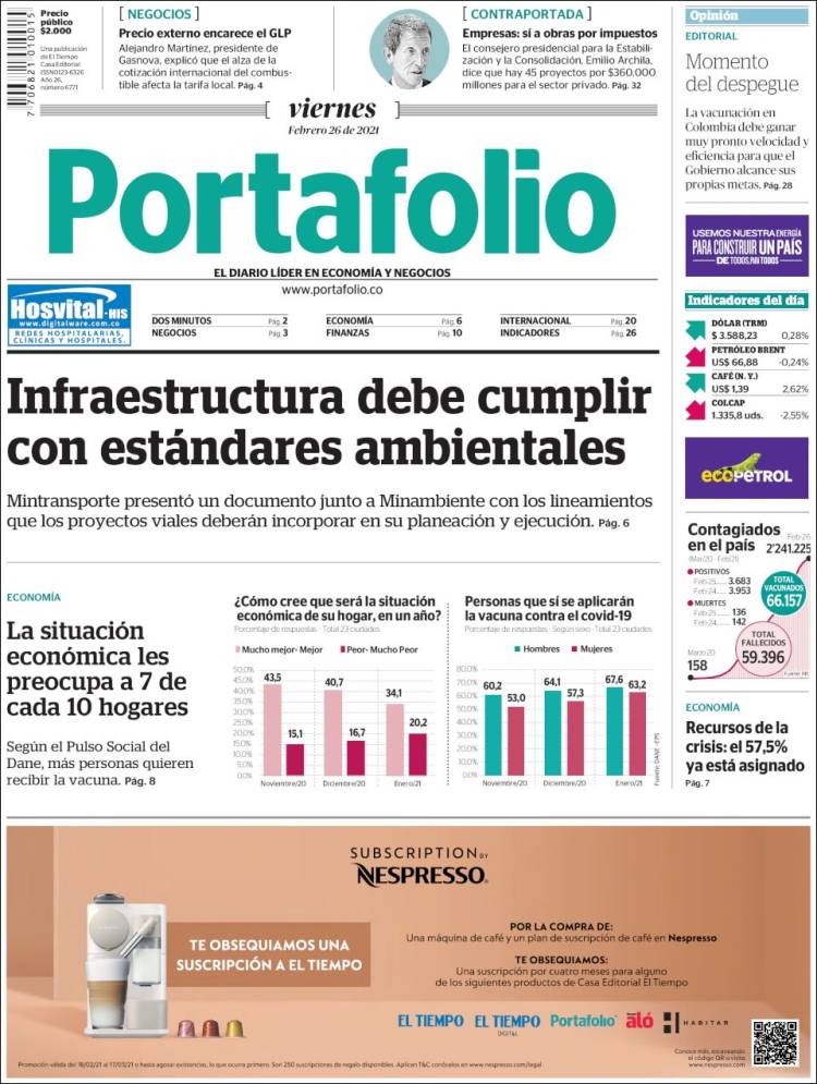 Portada de Portafolio (Colombia)