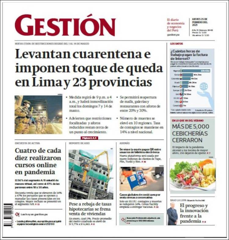 Portada de Diario Gestión (Peru)