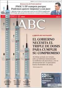 Portada de ABC (Spain)