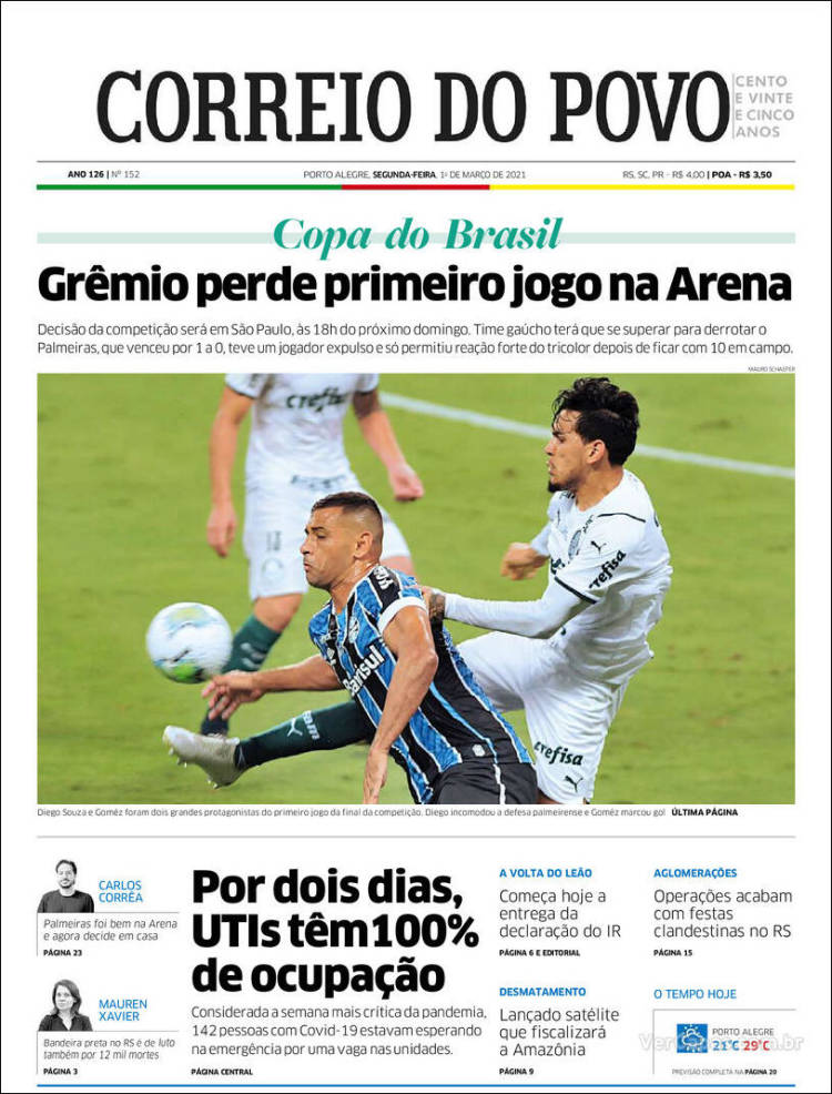 Portada de Correio Do Povo (Brasil)