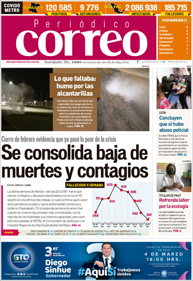 Portada de Correo - El diario del Estado de Guanajuato (Mexico)