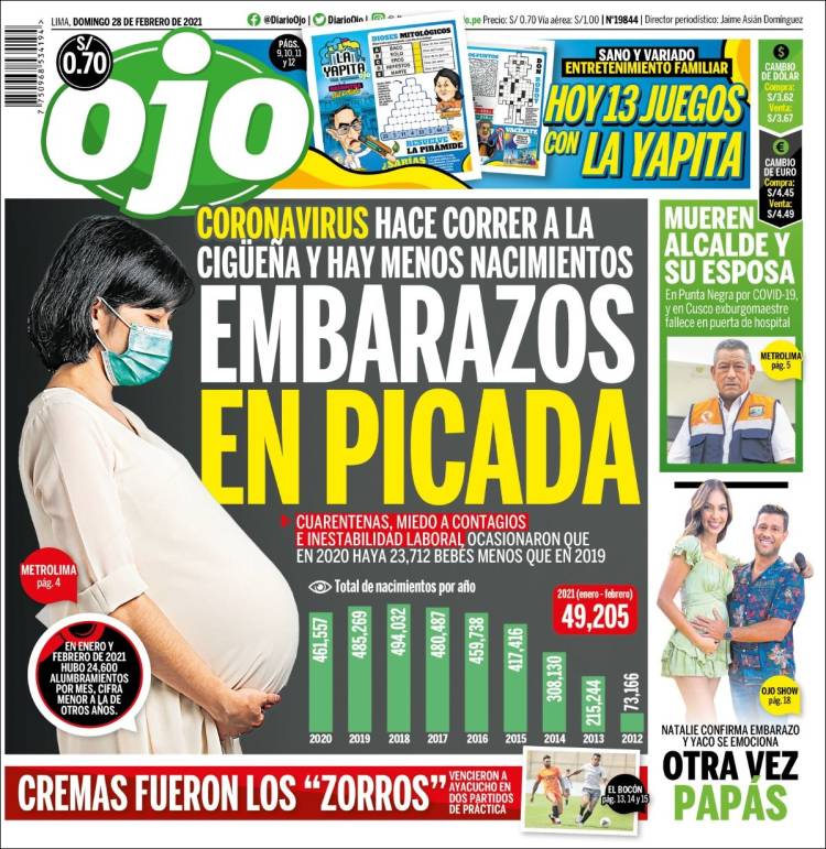 Portada de Ojo (Perú)