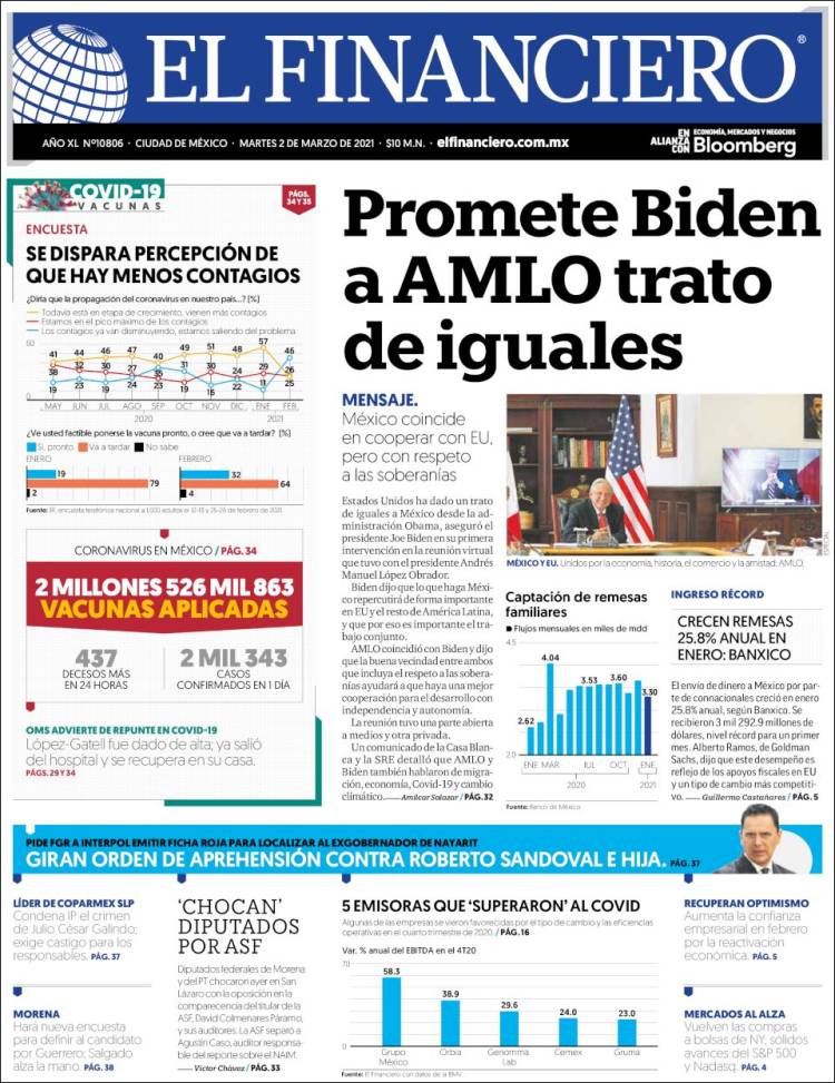 Portada de El Financiero (Mexico)