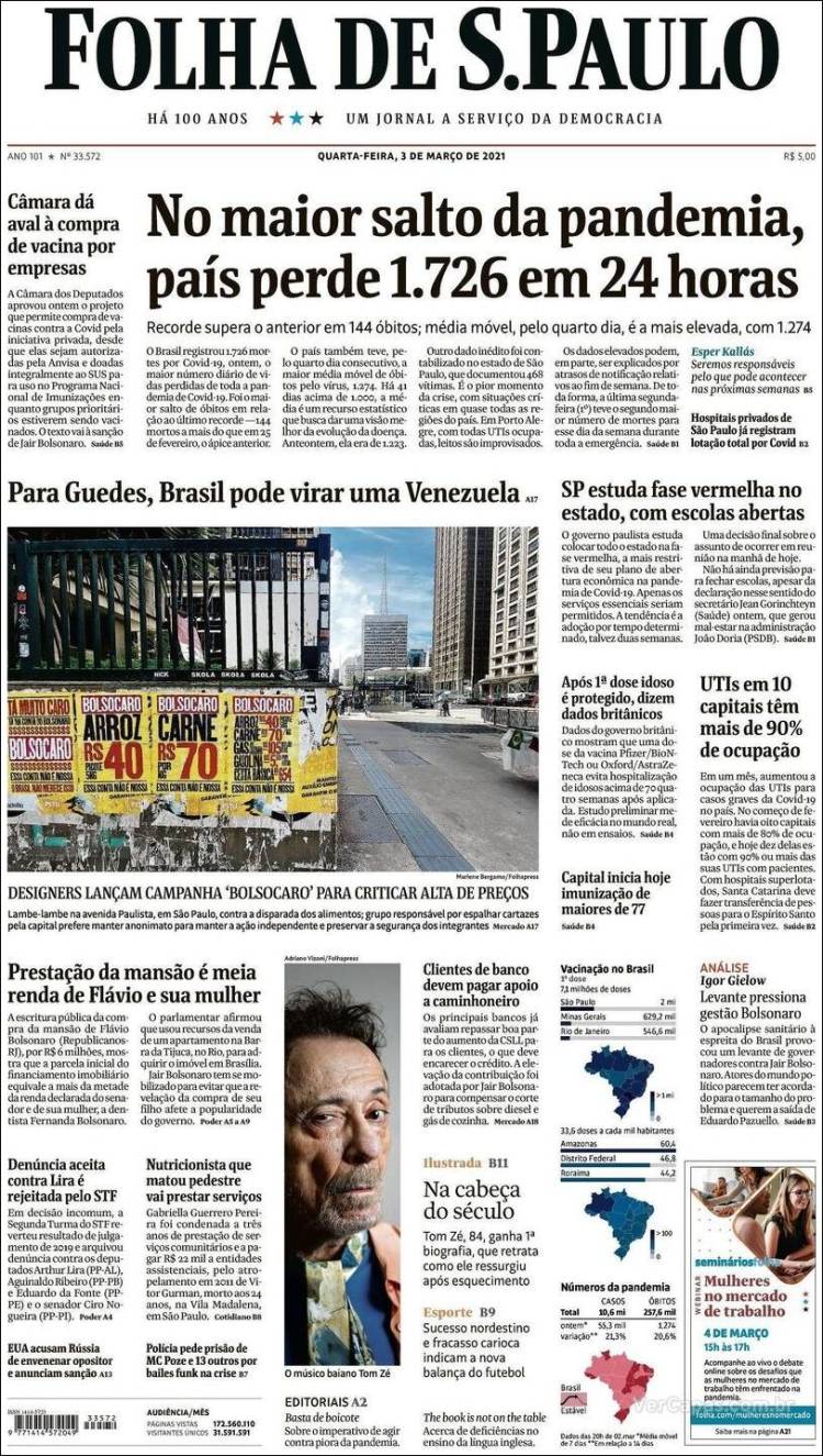 Portada de Folha de São Paulo (Brasil)