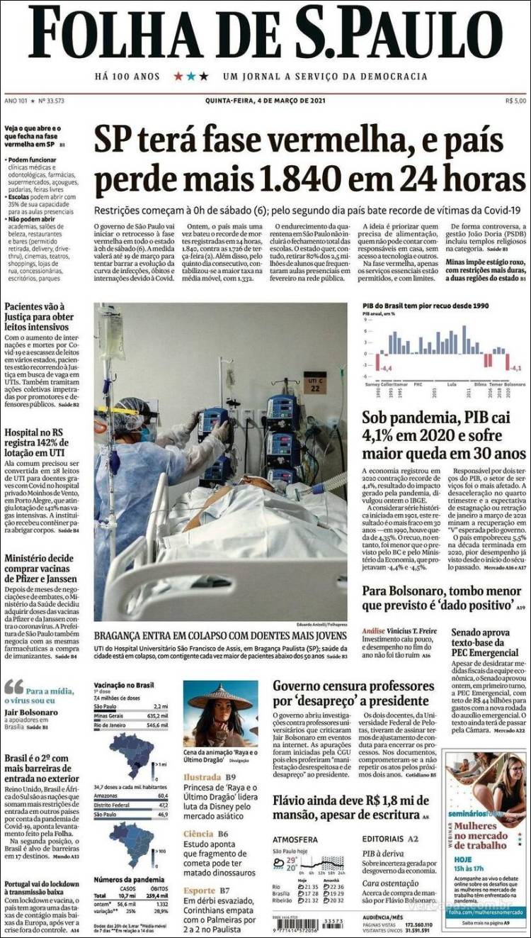 Portada de Folha de São Paulo (Brasil)