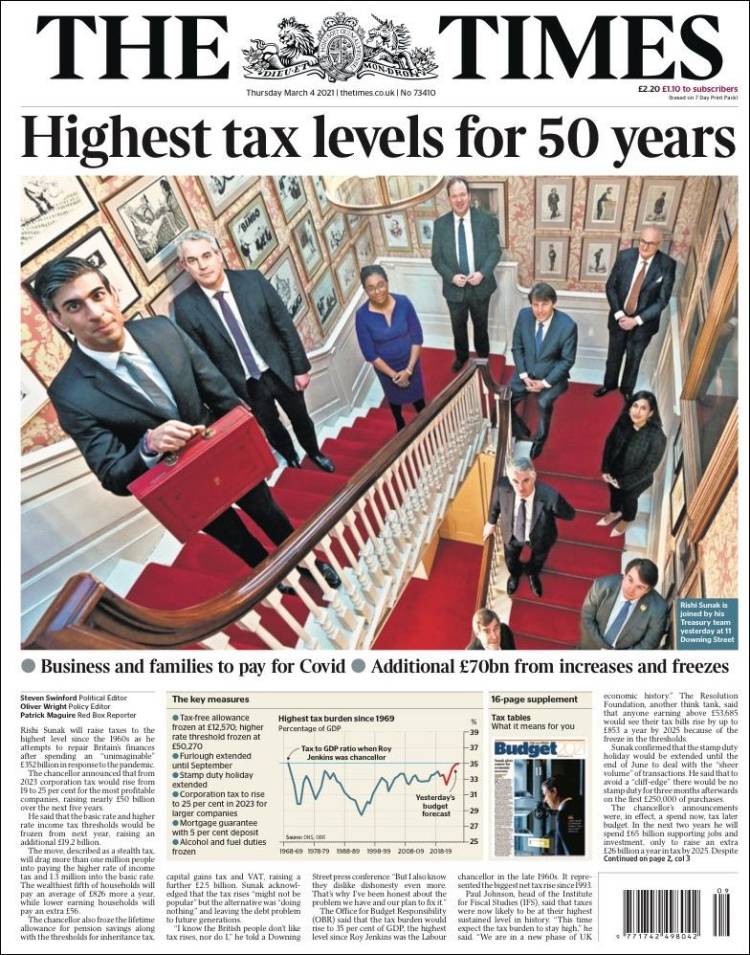 Portada de The Times (Reino Unido)