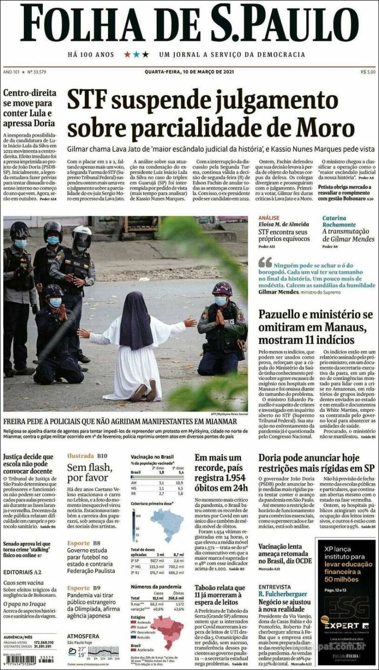 Portada de Folha de São Paulo (Brasil)