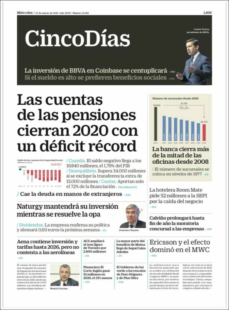 Portada de Cinco Días (Espa&ntilde;a)
