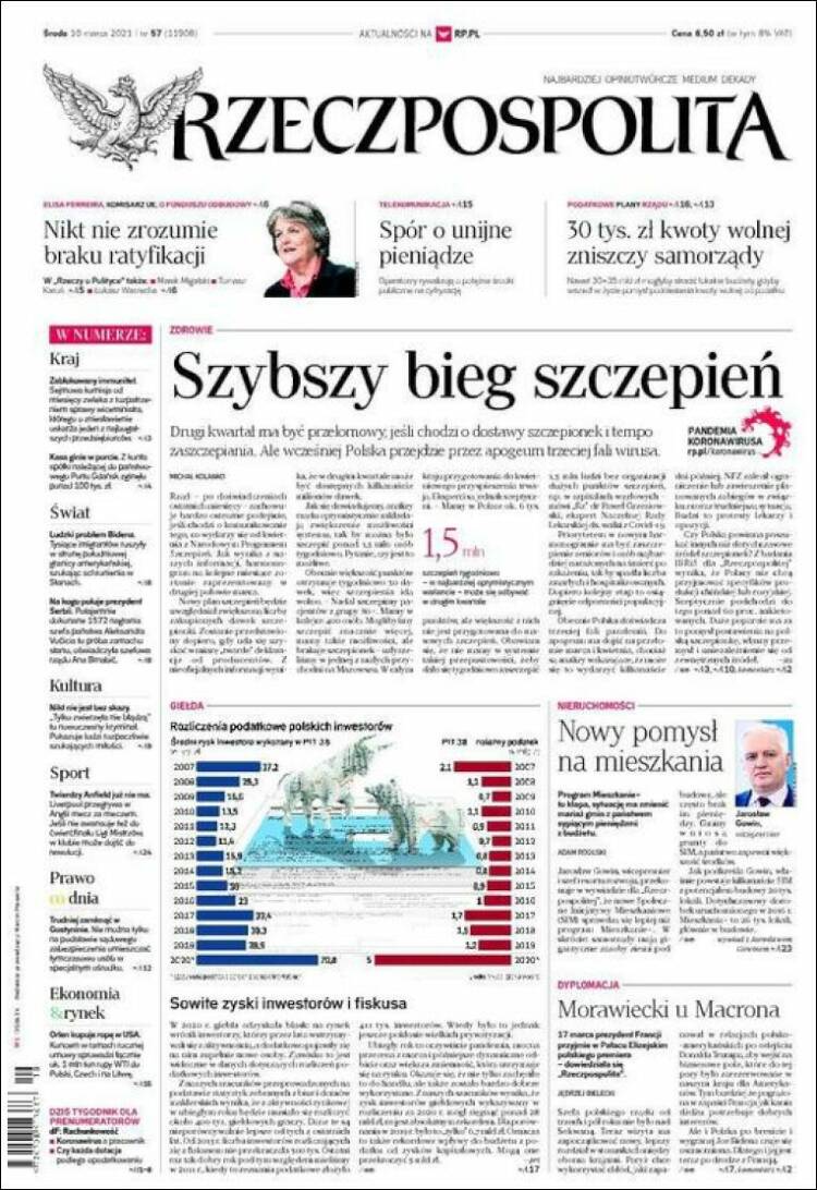 Portada de Rzeczpospolita (Polonia)