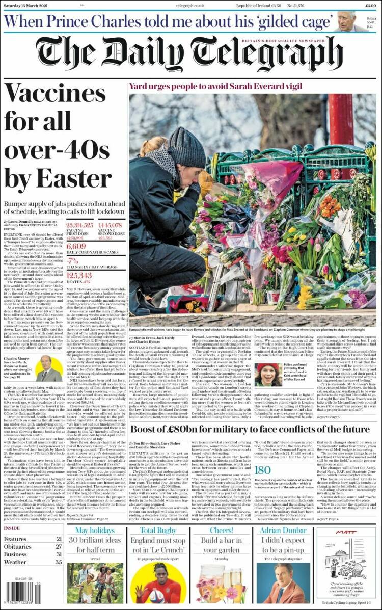 Portada de Daily Telegraph (Reino Unido)