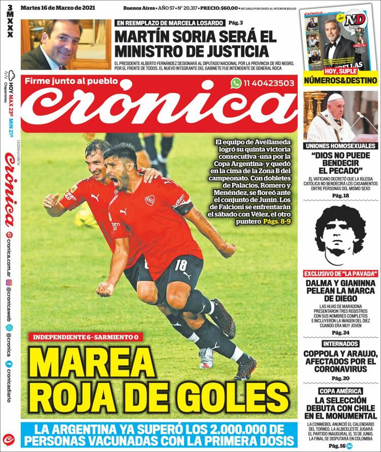 Portada de Crónica (Argentina)