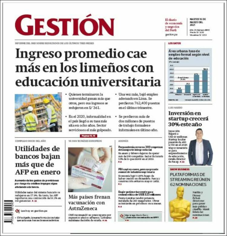 Portada de Diario Gestión (Peru)