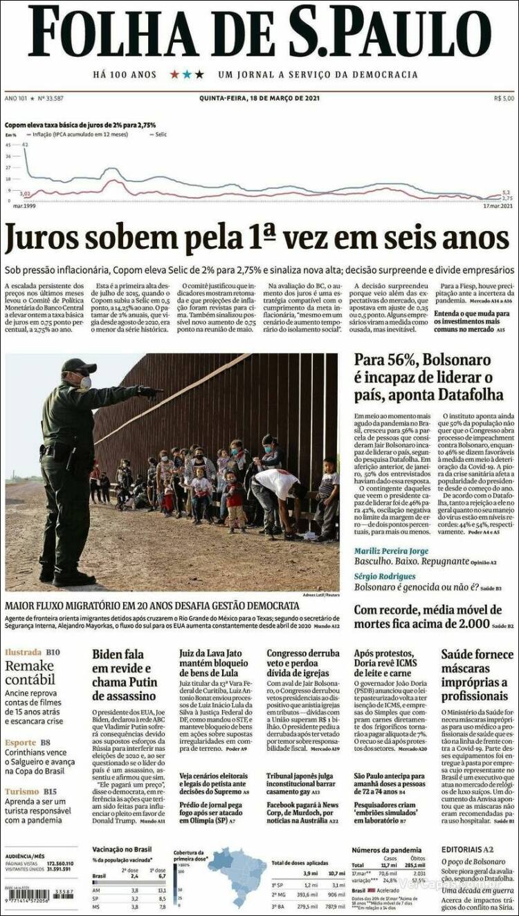 Portada de Folha de São Paulo (Brasil)