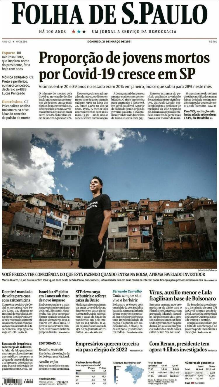 Portada de Folha de São Paulo (Brasil)