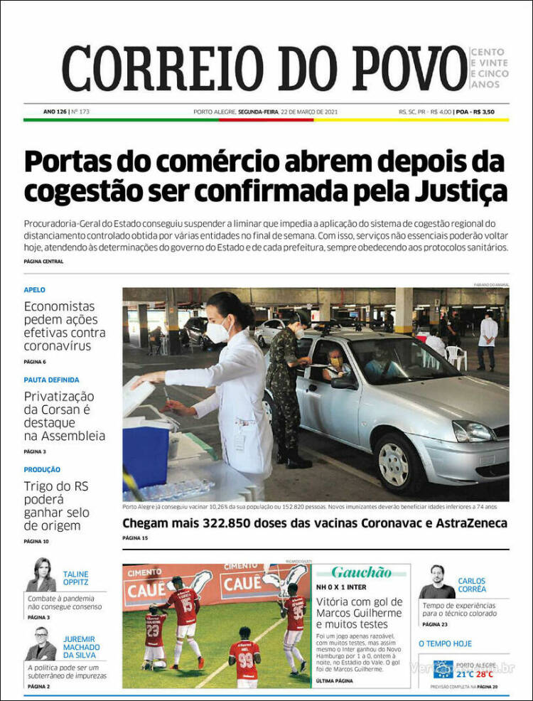 Portada de Correio Do Povo (Brasil)