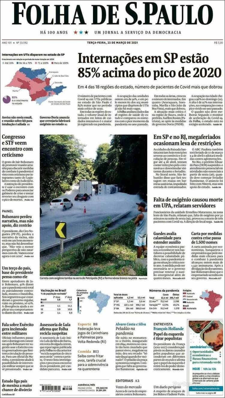 Portada de Folha de São Paulo (Brasil)