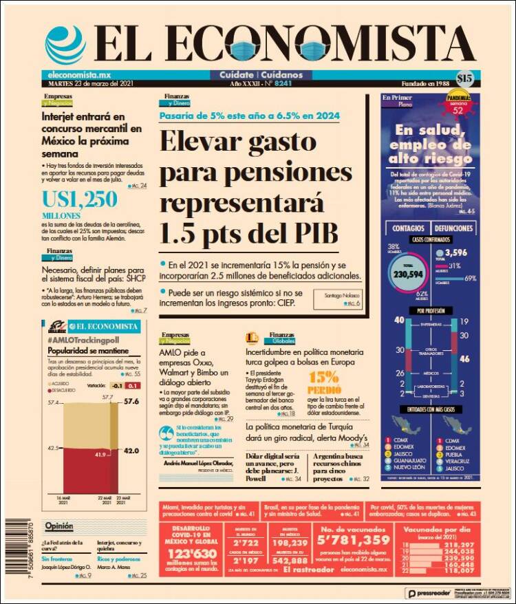 Portada de El Economista (M&eacute;xico)