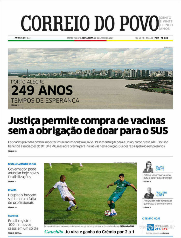 Portada de Correio Do Povo (Brasil)