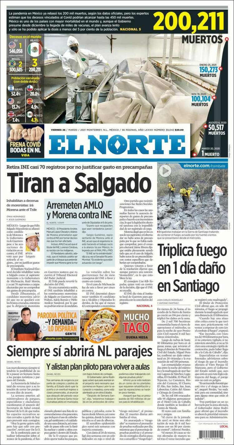 Portada de El Norte (México)