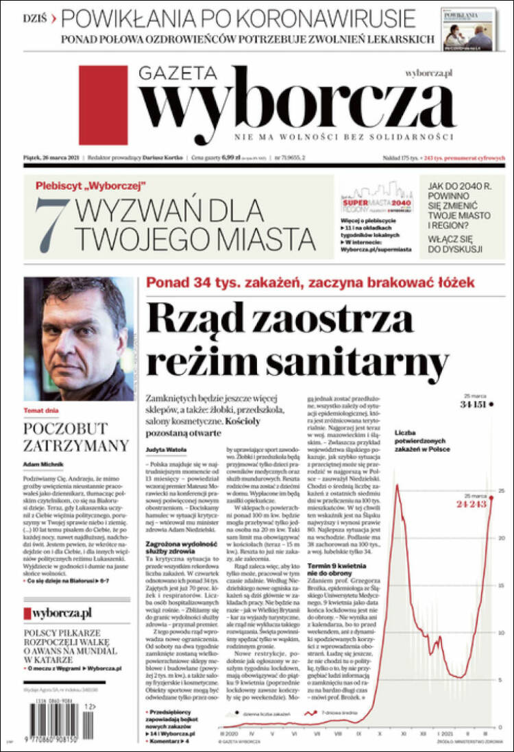 Portada de Gazeta Wyborcza (Pologne)