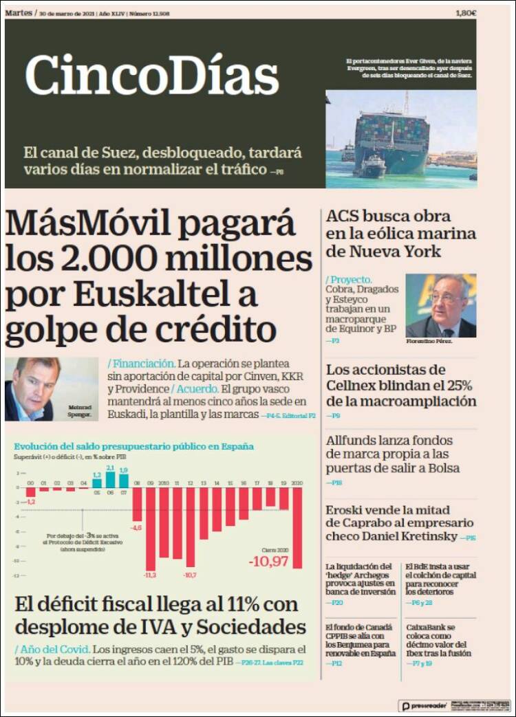 Portada de Cinco Días (Espa&ntilde;a)