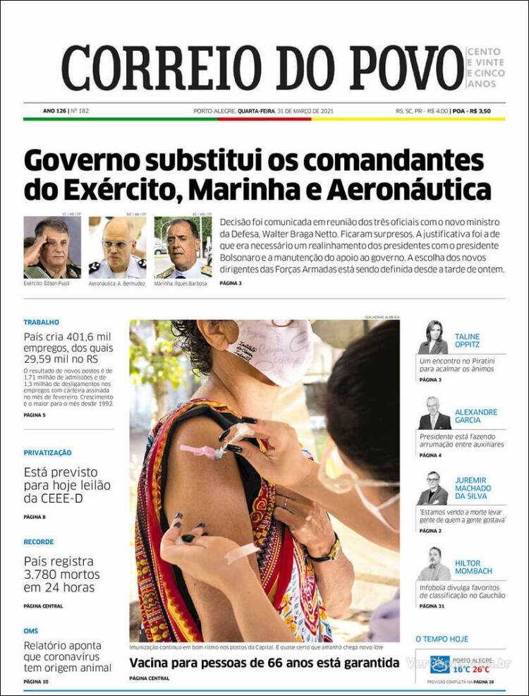 Portada de Correio Do Povo (Brasil)
