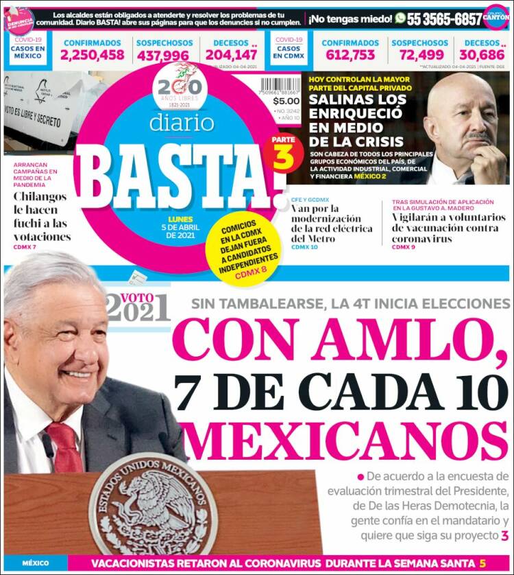 Portada de Diario Basta (México)