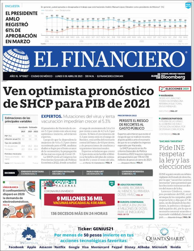 Portada de El Financiero (México)