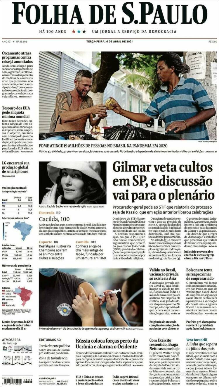 Portada de Folha de São Paulo (Brasil)