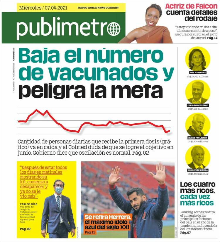 Portada de Publimetro (Chile)