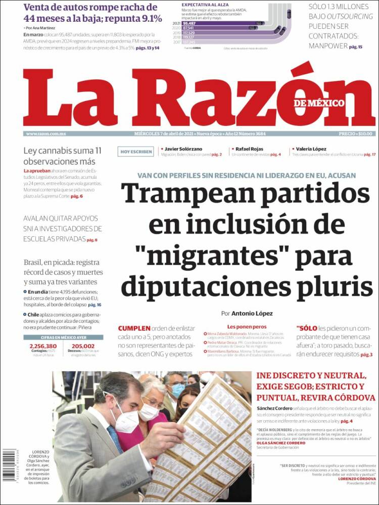 Portada de La Razón (México)