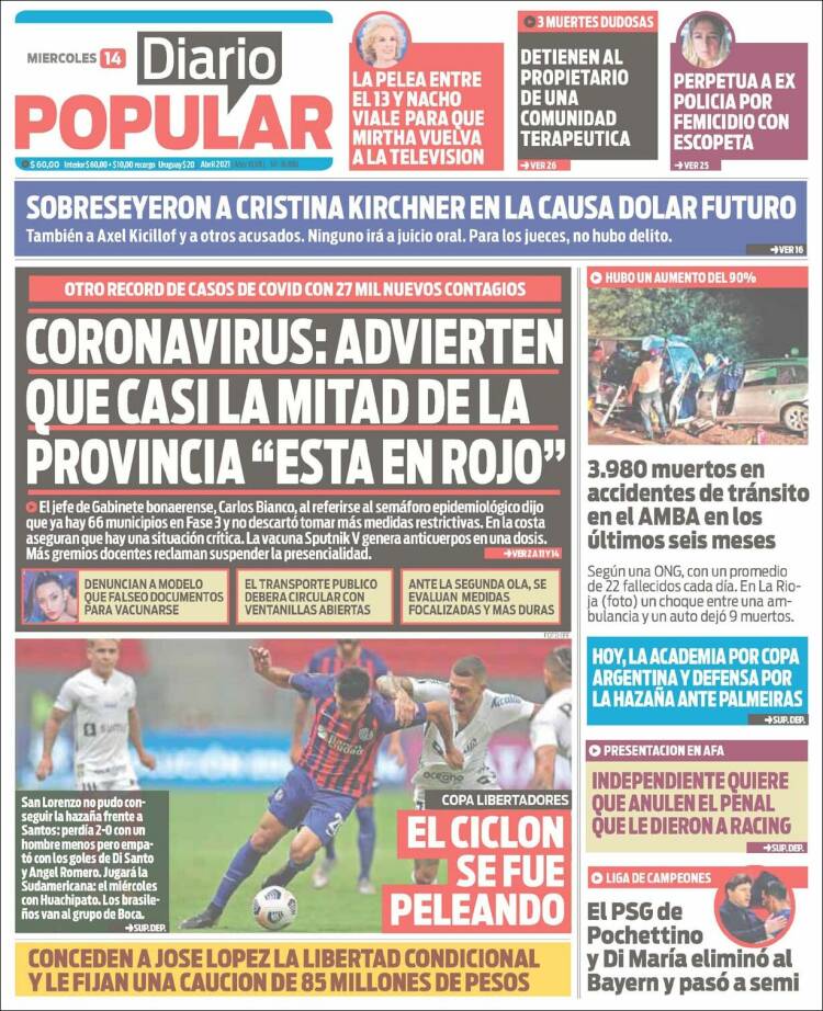 Portada de Diario Popular (Argentina)