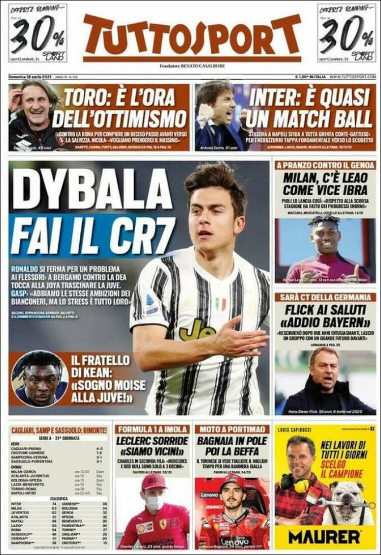 Portada de Tuttosport (Italia)