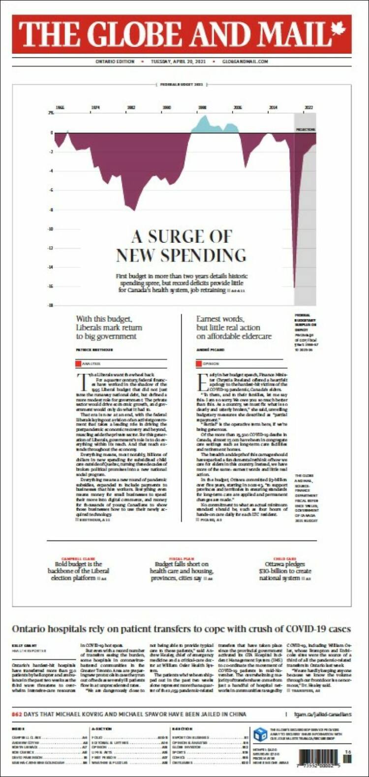 Portada de The Globe and Mail (Canadá)