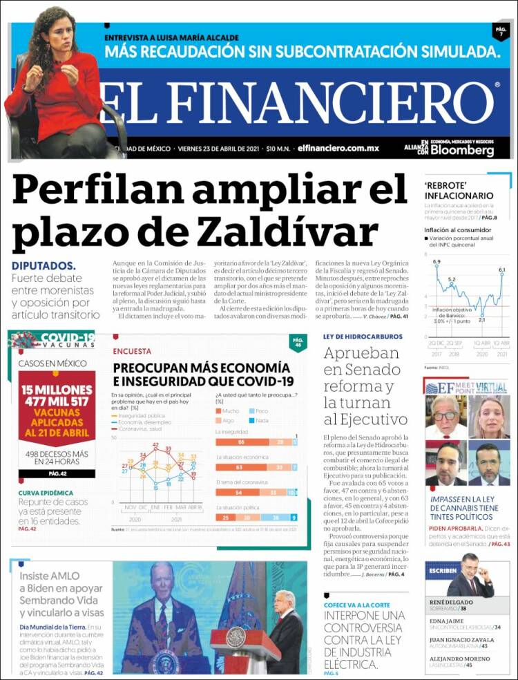 Portada de El Financiero (M&eacute;xico)