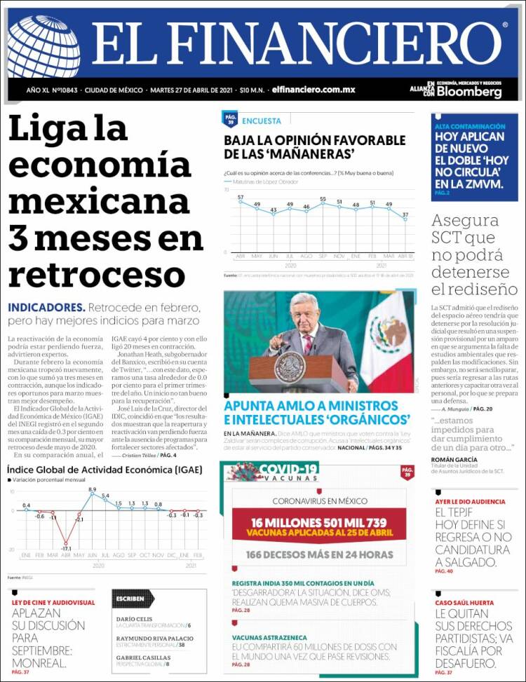 Portada de El Financiero (México)