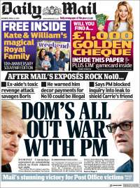 Portada de Daily Mail (Reino Unido)