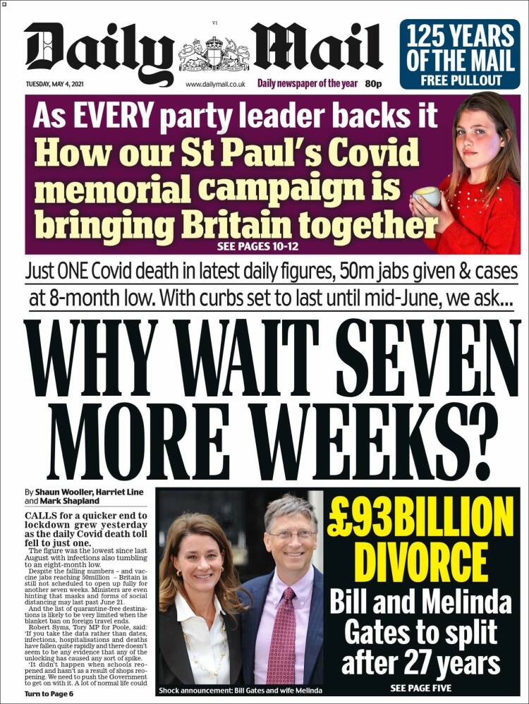 Portada de Daily Mail (Reino Unido)