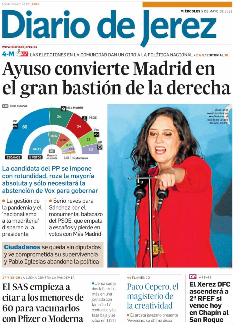 Portada de Diario de Jerez (España)