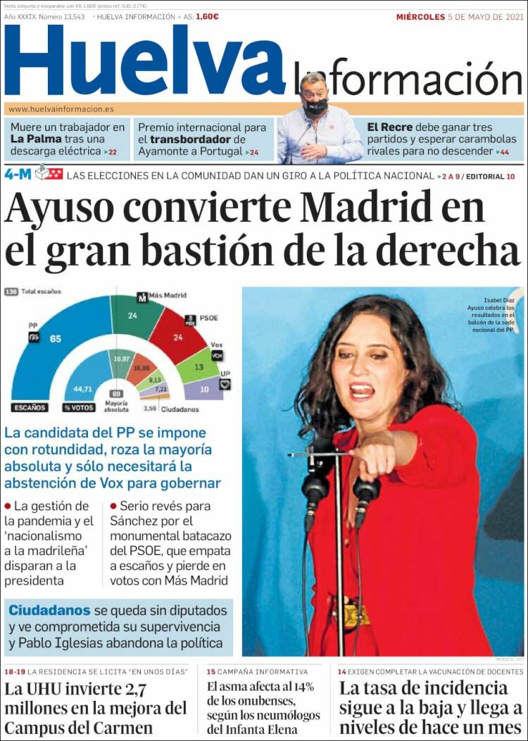 Portada de Huelva Información (España)