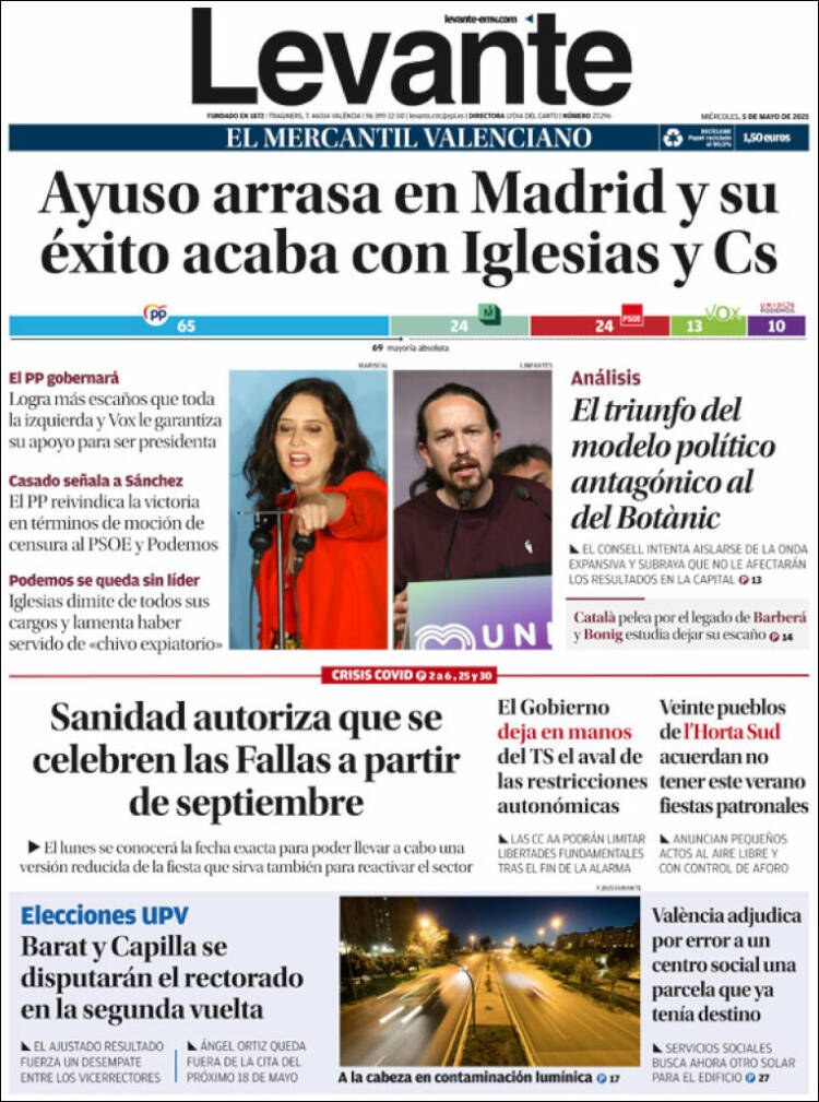 Portada de Levante (España)