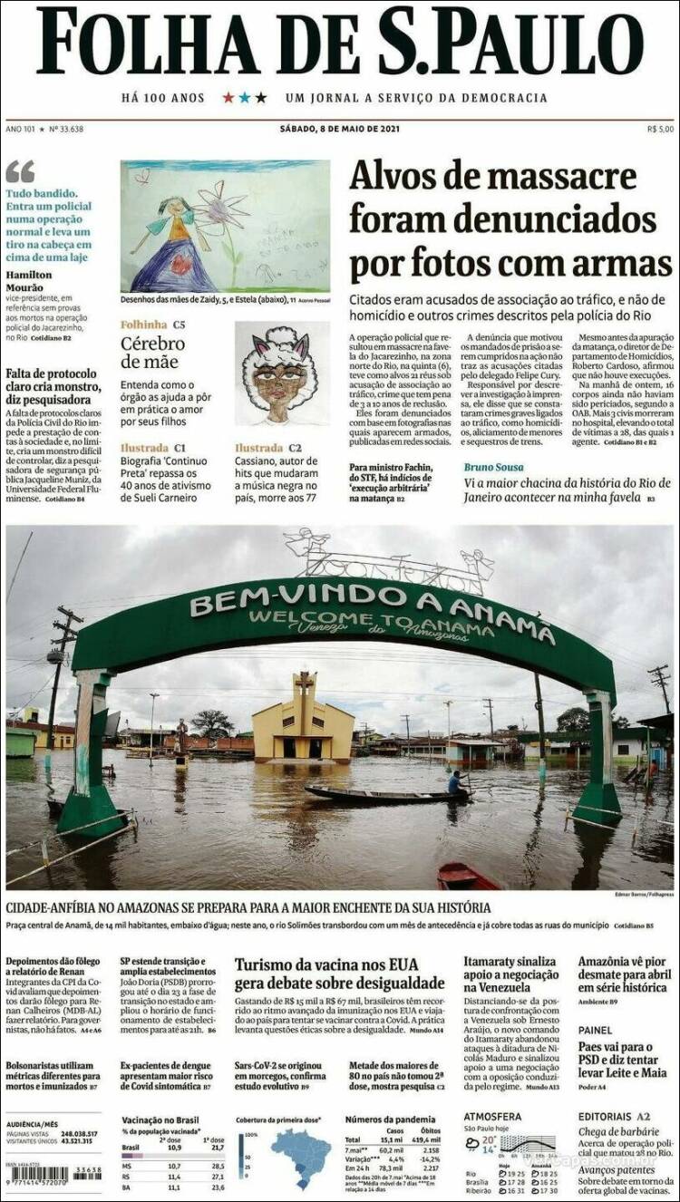 Portada de Folha de São Paulo (Brasil)