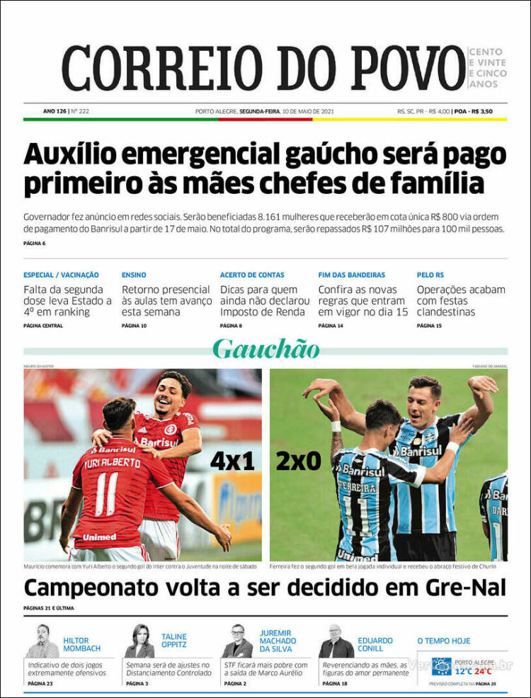 Portada de Correio Do Povo (Brasil)