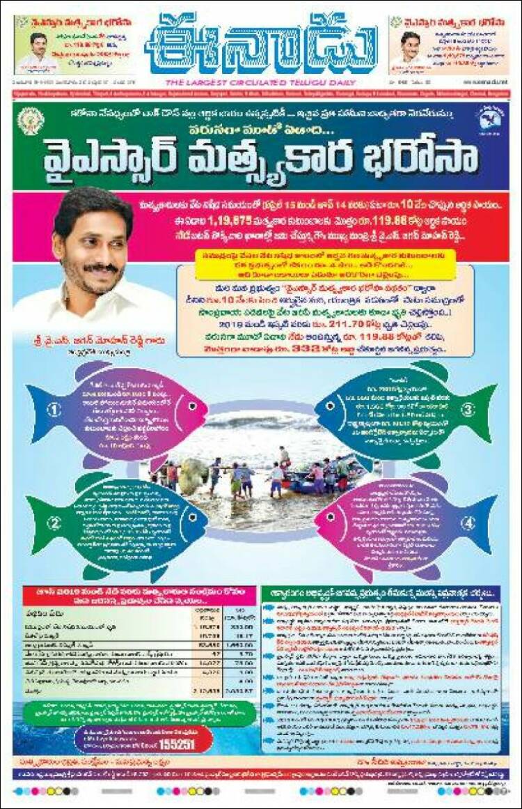 Portada de ఈనాడు : Telugu News (India)