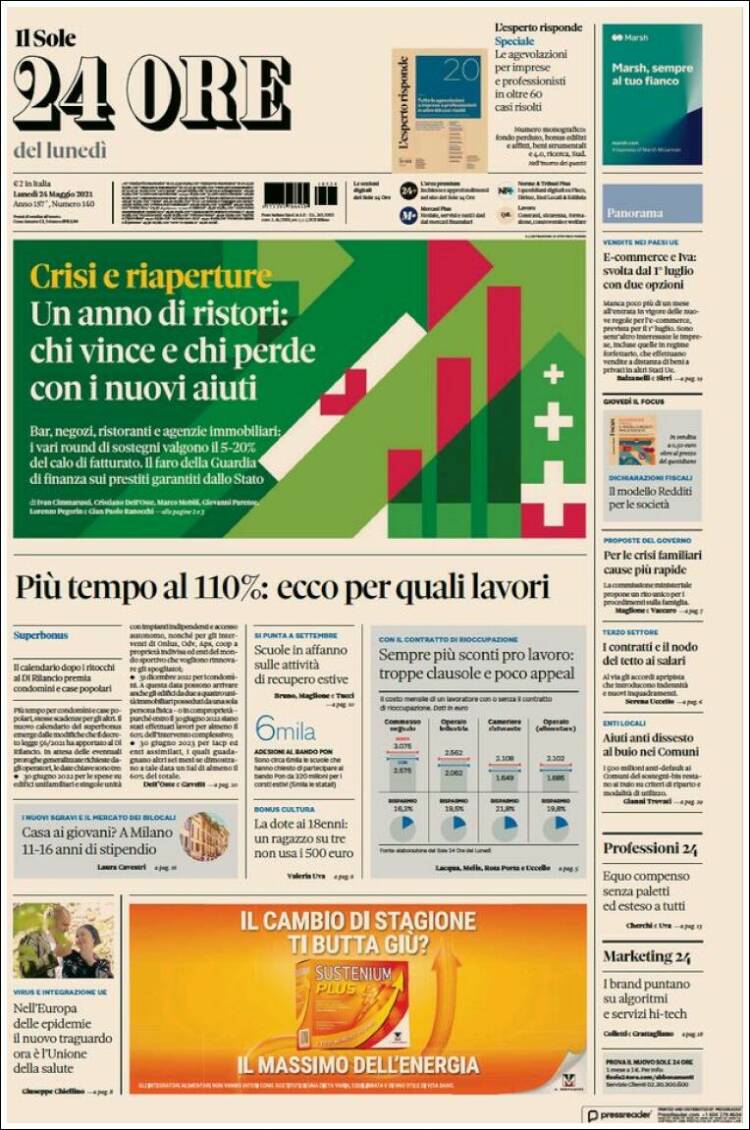 Portada de Il Sole 24 ORE (Italia)
