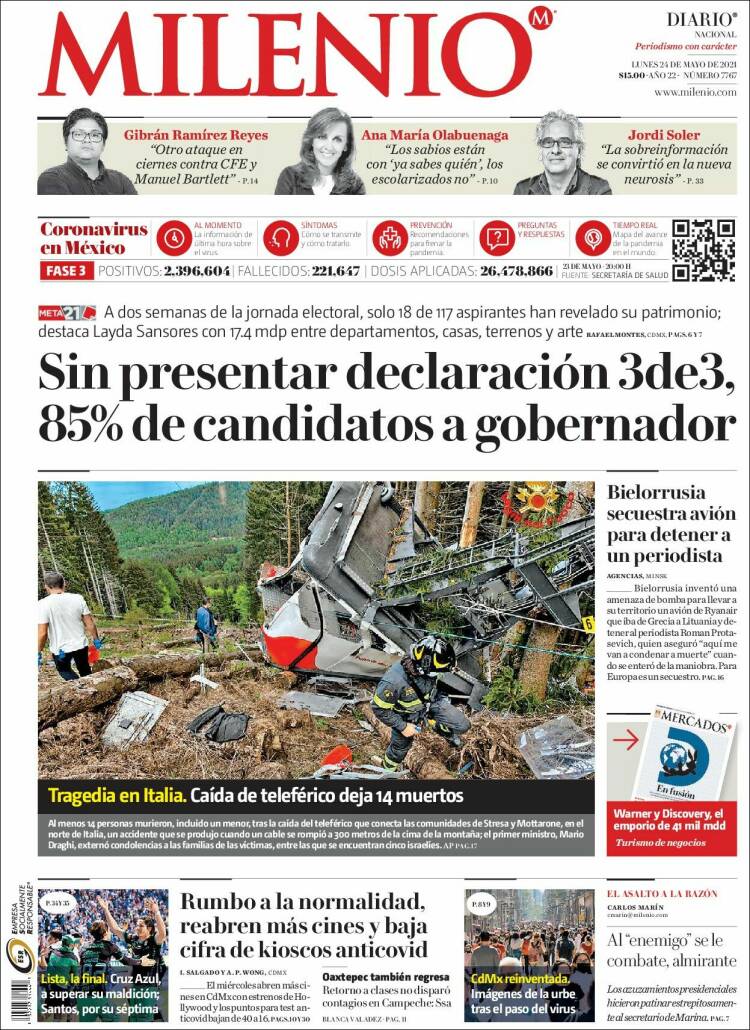 Portada de Milenio (Mexico)