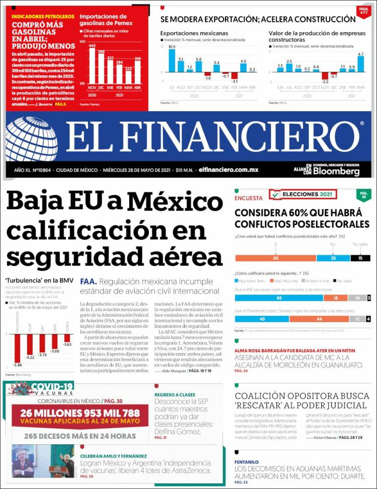 Portada de El Financiero (Mexique)